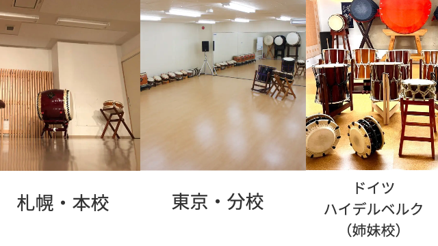 studio